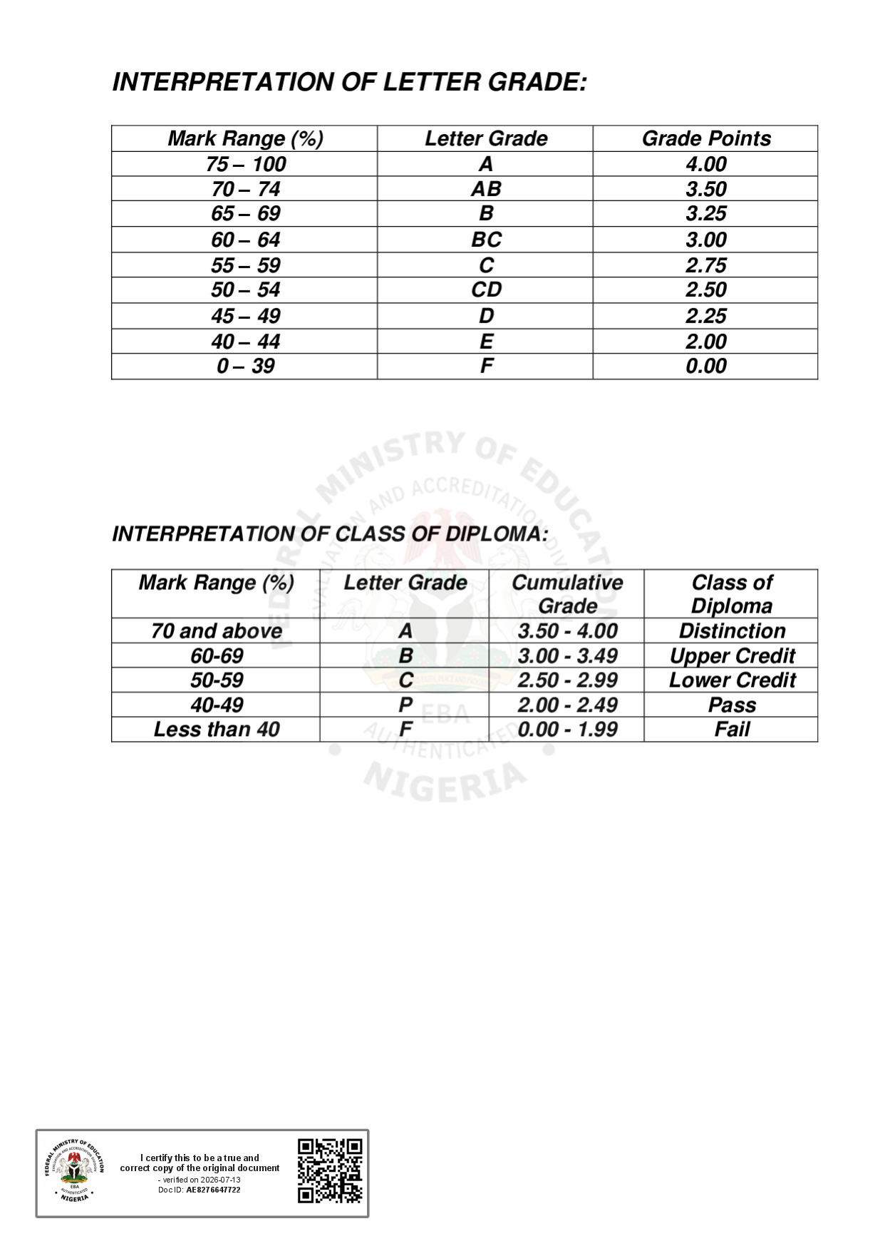 Document Page 6